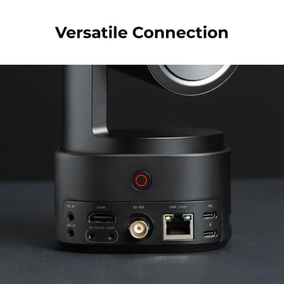 OBSBOT Tail 2 camera HDMI 3G-SDI Ethernet connections