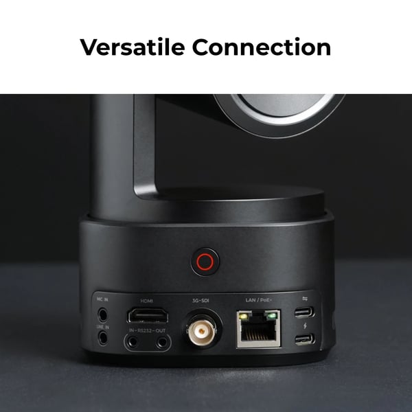 OBSBOT Tail 2 camera HDMI 3G-SDI Ethernet connections