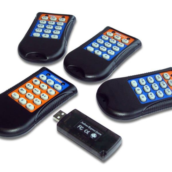 Audio Visual Equipment AV Equipment Projector Hire Projector